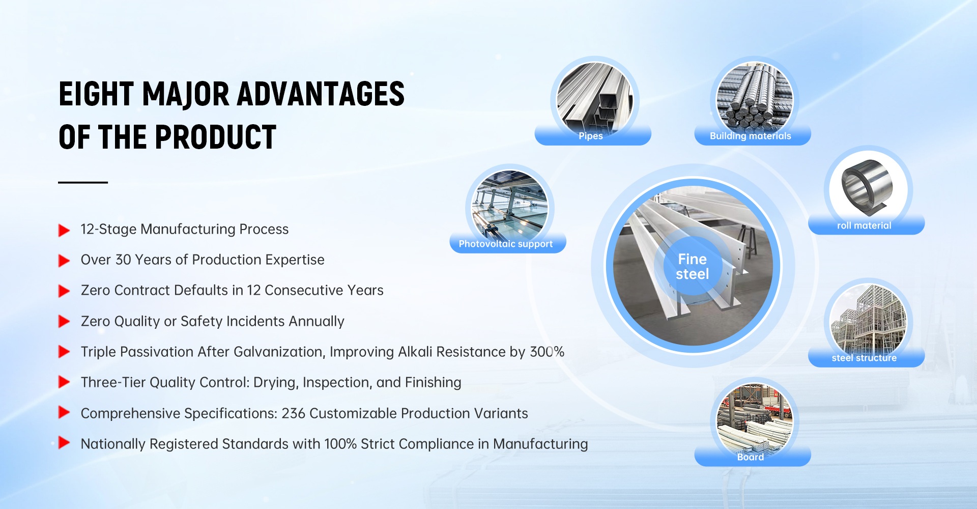 China Shunchen fabrikant van fijn staal